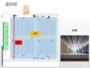 会议室智慧音视频系统设计方案