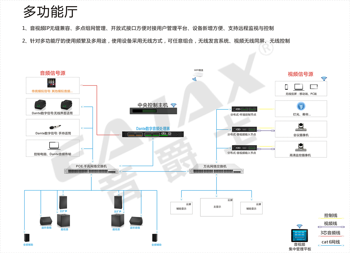 多功能厅.png
